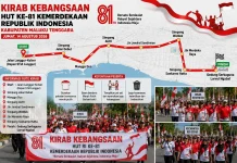 Pemkab Maluku Tenggara Gelar Kirab Kebangsaan Semarakkan HUT RI ke-81