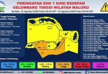 Prakiraan Cuaca Jumat 21 Agustus 2026
