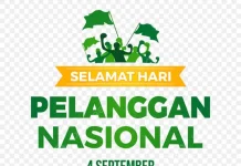 Hari Pelanggan Nasional