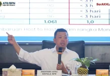 Transformasi Pertanahan, ATR/BPN Kejar Layanan Lebih Mudah dan Pasti