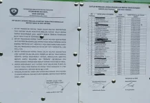 Pemerintah Ohoi Watdek Terapkan Sistem Blok untuk Penyaluran Minyak Tanah