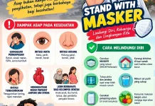 Kabut Asap Pekat, Dinkes Malra Bagikan Masker Gratis