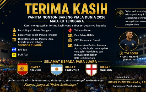 Dari 32 Besar hingga Final, Nobar Piala Dunia Malra Sukses Digelar