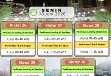 Kemenhaj Tuban Rilis Jadwal Kepulangan Jemaah Haji