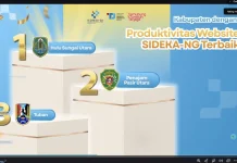 Website Desa Tuban Sabet Juara Tiga Nasional Produktivitas SIDEKA-NG