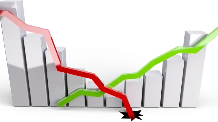Middle East Tensions Shake Financial Markets