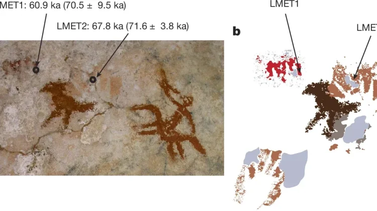 Sulawesi Prehistoric Cave Art Receives Guinness World Records Recognition