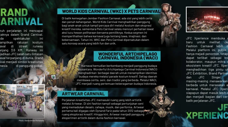 Jember Fashion Carnaval 2026 Carries the Theme HEAL: Humanity, Earth, and Life