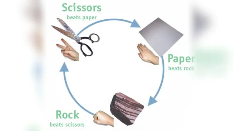 Rock, Paper, Scissors and Indonesia’s ‘Suit’ Tradition