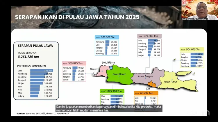 Indonesia’s Free Meals Program Creates Major New Market for Fish Producers