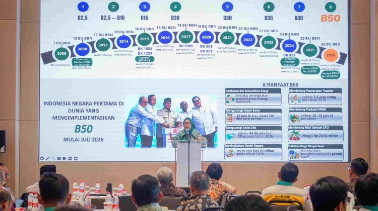 Indonesia and Automotive Industry Oversee B50 Implementation