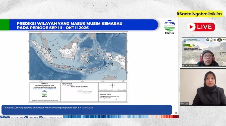 BMKG: Dry Conditions Persist across Indonesia through October