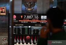 JCI Jumps 1.19 Percent on Economic Optimism