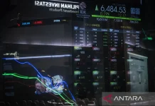 JCI Opens Higher Amid Global Economic Uncertainty
