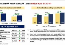 Finance Minister Ensures 2026 State Budget Remains Secure Amid Global Pressures