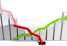 Middle East Tensions Shake Financial Markets