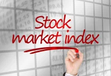 Markets React to Rising Global Tensions