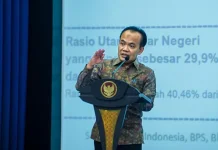 Indonesia Boosts Economic Resilience Amid Global Uncertainty