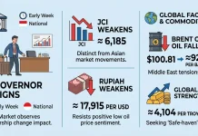 BI Governor Resigns, Rupiah and Stocks Weaken