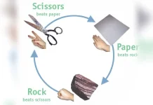 Rock, Paper, Scissors and Indonesia’s ‘Suit’ Tradition