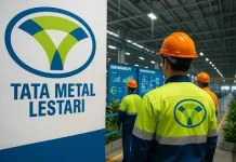 KADI Launches Investigation Into Imports of Galvanized Steel from China