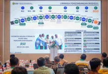 Indonesia Collaborates with Automotive Industry to Oversee B50 Implementation