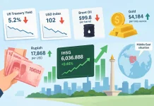 US Treasury Yields Fall as Rupiah and Stocks Rise
