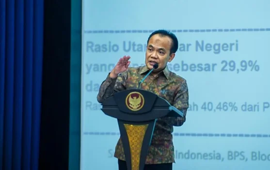 Indonesia Boosts Economic Resilience Amid Global Uncertainty