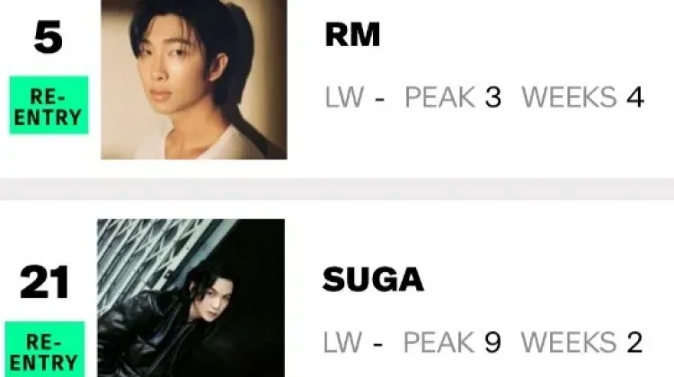 RM & Suga BTS Tembus Top 25 Billboard Hot 100 Songwriters, Cetak Rekor Baru untuk Asia