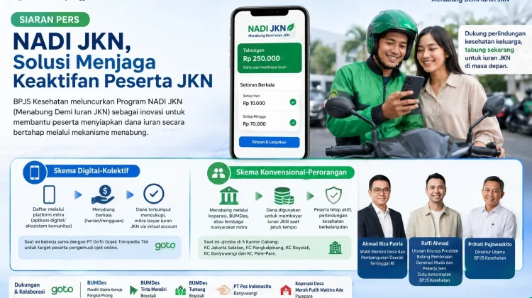 BPJS Kesehatan Luncurkan NADI JKN, Peserta Kini Bisa Menabung untuk Bayar Iuran