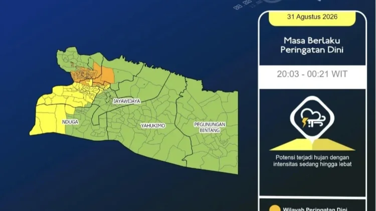 Peringatan Dini Cuaca Wilayah Papua Pegunungan