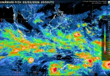 BMKG Wamena Keluarkan Peringatan Dini, Lima Kabupaten Berpotensi Hujan Lebat