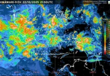 BMKG Prediksi Hujan Ringan Hingga Sedang di Wilayah Papua Pegunungan
