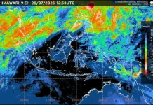 BMKG Prediksi Hujan di Papua Pegunungan