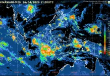 BMKG Rilis Prakiraan Cuaca Sejumlah Wilayah Papua Pegunungan 27 April 2026