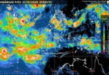 Sejumlah Wilayah Papua Pegunungan Diprakirakan Diguyur Hujan Ringan