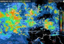 BMKG Imbau Masyarakat Papua Pegunungan Waspadai Perubahan Cuaca