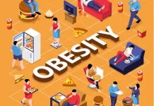 Bahaya Gaya Hidup Tidak Sehat dan Obesitas
