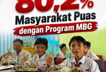 Survei Indekstat: 80,2 Persen Masyarakat Puas Program MBG