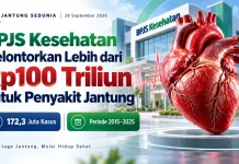 BPJS Kesehatan Kucurkan Lebih dari Rp100 Triliun untuk Penyakit Jantung