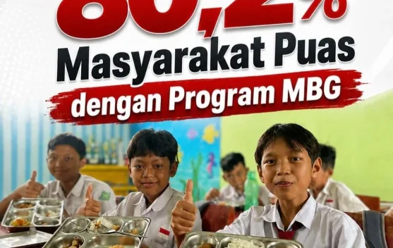 Survei Indekstat: 80,2 Persen Masyarakat Puas Program MBG