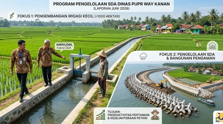 Bidang SDA PUPR Way Kanan Fokus Irigasi dan Pengamanan Sungai