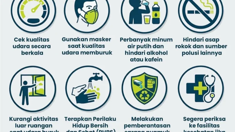 Cara Melindungi Diri saat Musim Kemarau