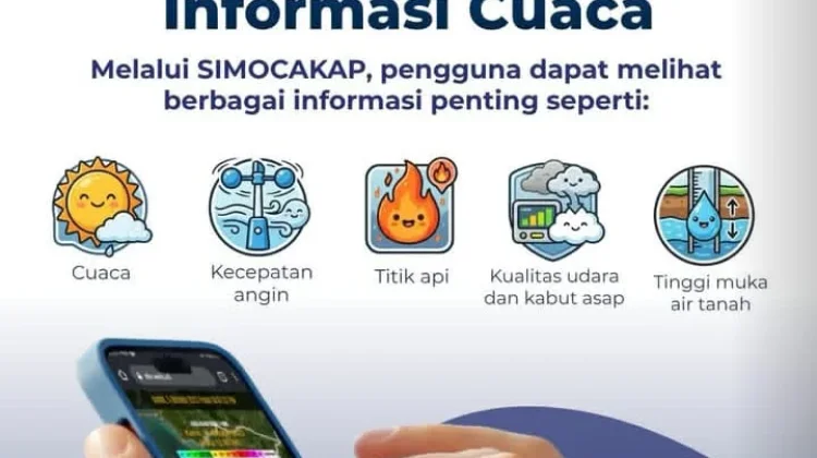 SIMOCAKAP BRIN Pantau Cuaca, Titik Api, dan Muka Air Tanah dalam Satu Platform