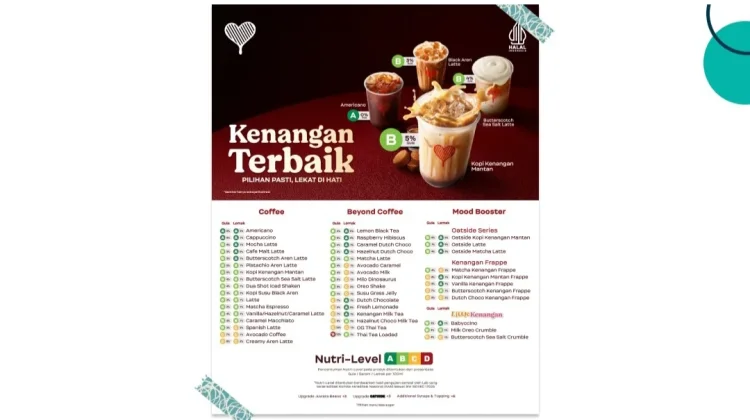 5 Brand yang telah Mencanangkan Nilai Gizi Produk