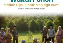 Tujuan Wakaf Pohon