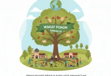 Kemenag Galakkan Wakaf Pohon Ibadah Hijau