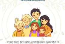 Kunci Ramadan Bugar ,Nutrisi,Higeinis dan Hidrasi