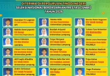 Siswa SMAN 2 Buay Bahuga Lolos SNBP Biologi UNJ