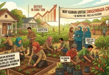 Pemkab Way Kanan Gencarkan Gerakan Menanam Cabai Rawit untuk Tekan Inflasi Daerah